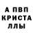 Первитин Декстрометамфетамин 99.9% Grand Asur